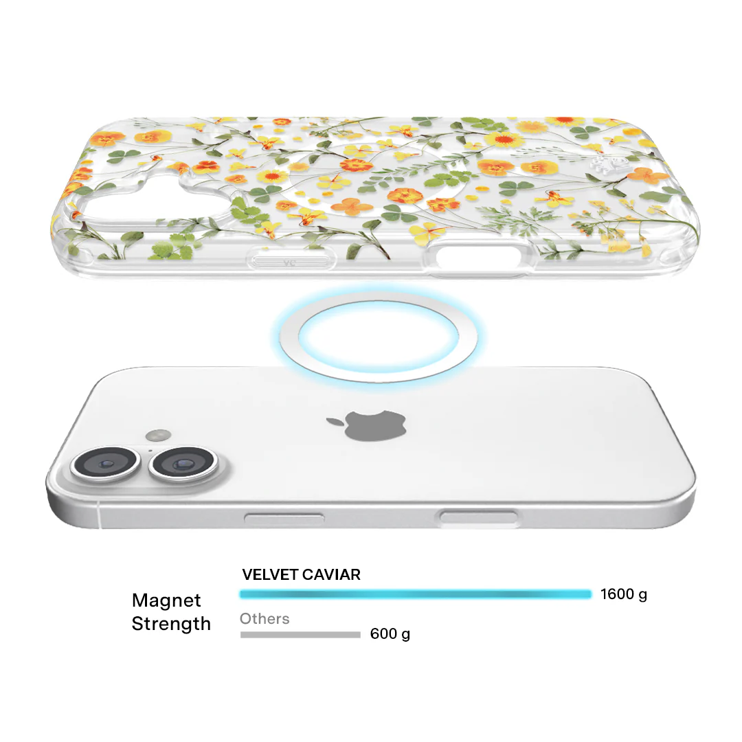 Whimsical Floral iPhone Case - Image 29