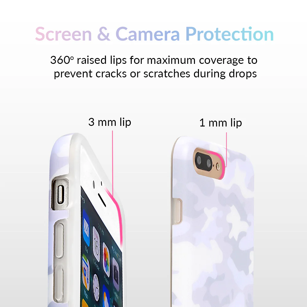 White Clouds Camo iPhone Case - Image 43