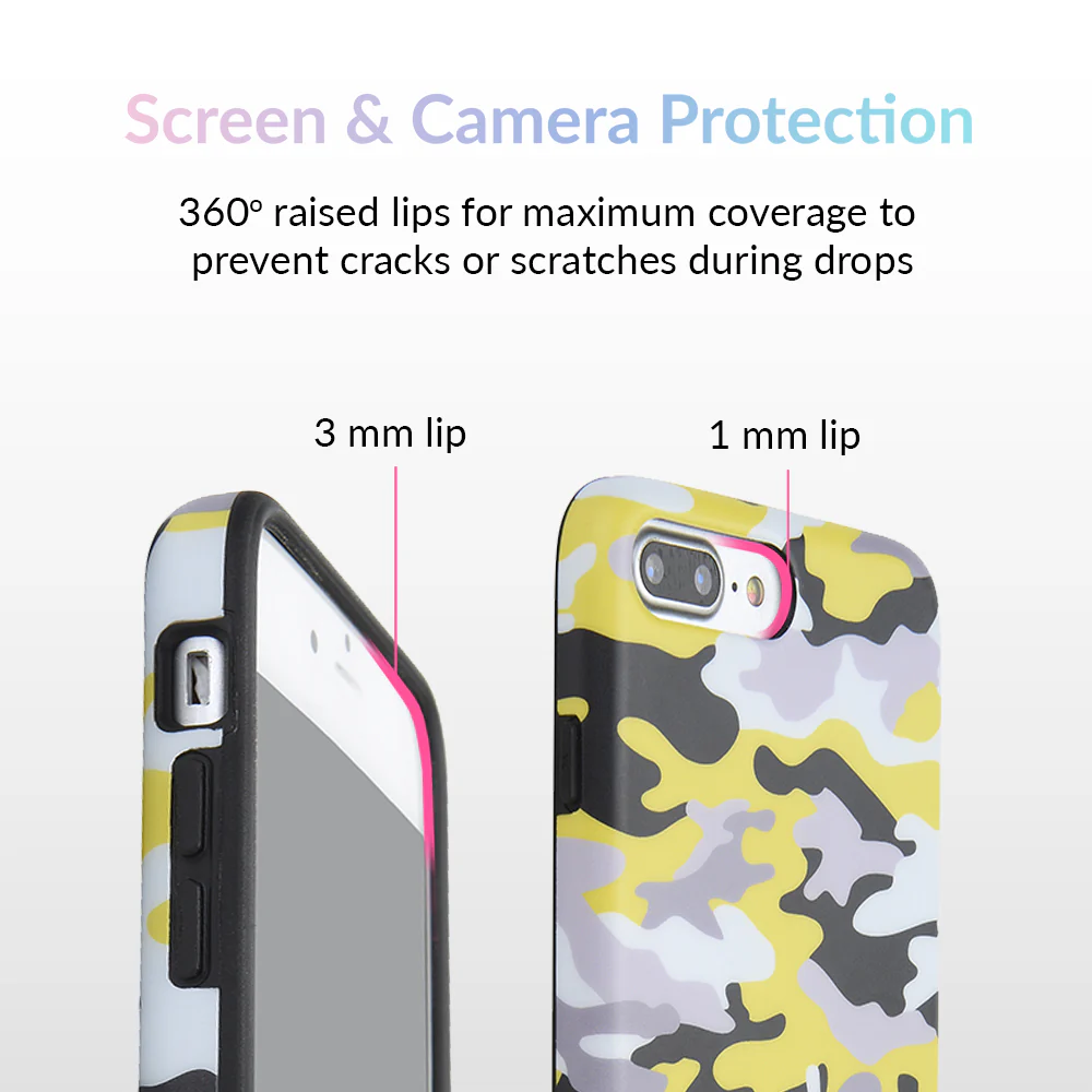 Yellow Camo iPhone Case - Image 24