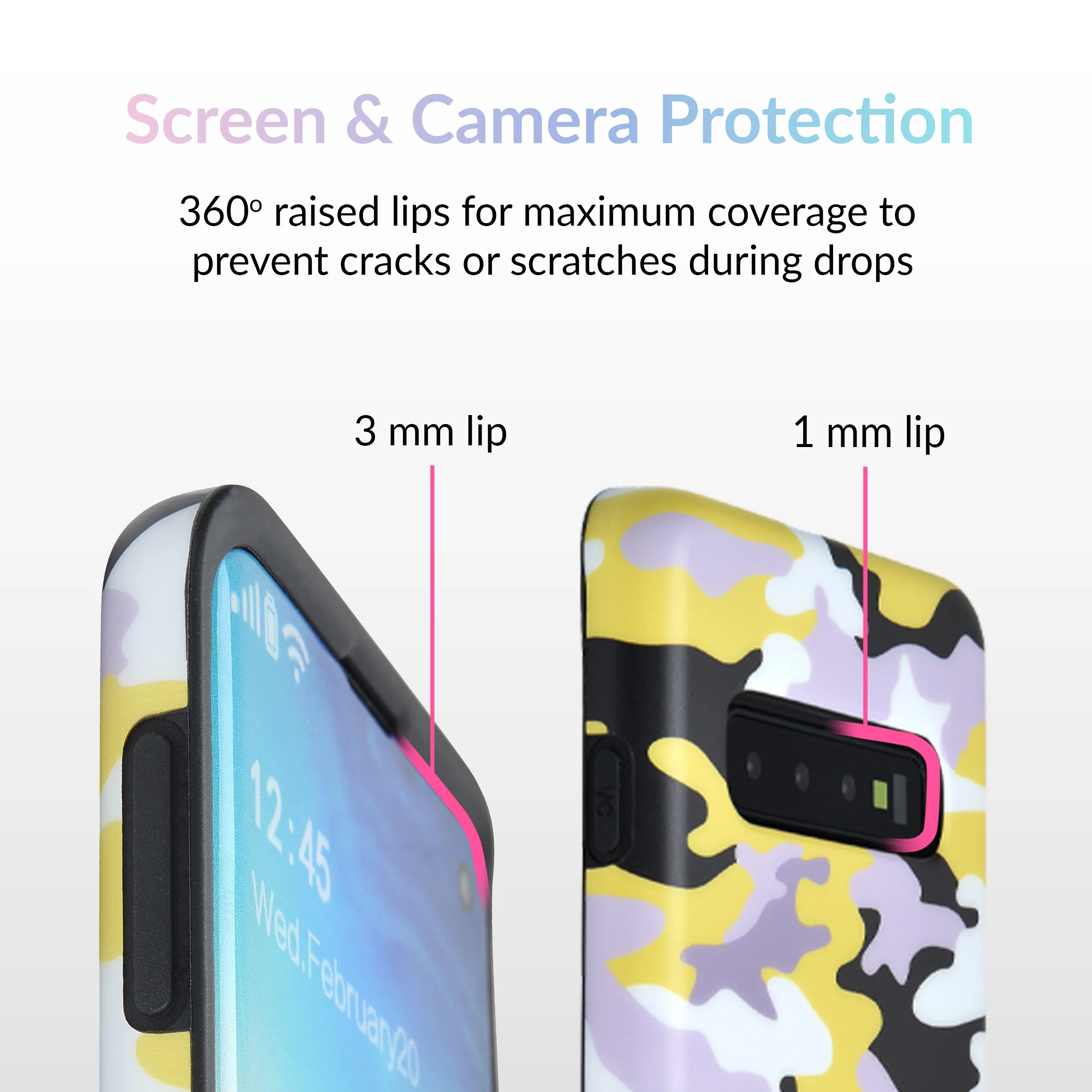 Yellow Camo Samsung Galaxy Case - Image 41